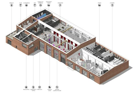 Industrial Factory Architecture, Old Factory Renovation, Manufacturing Factory Design, Industrial Factory Design, Factory Architecture Design, Industrial Renovation, Factory Plan, Industrial Museum, Factory Layout