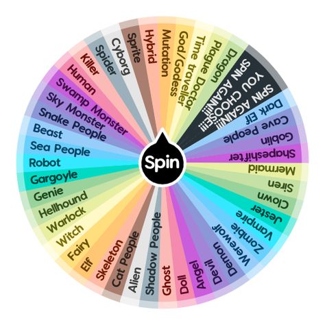 Spin the wheel to randomly choose from these options: Mermaid, Siren, Clown, Jester, Vampire, Zombie, Werewolf, Demon, Devil, Angel, Doll, Ghost, Shadow People, Alien, Cat People, Skeleton, Elf, Fairy, Witch, Warlock, Hellhound, Genie, Gargoyle, Robot, Sea People, Beast, Snake People, Sky Monster, Swamp Monster, Human, Killer, Spider, Cyborg, Sprite, Hybrid, Mutation, God/Godess, Time traveller, Plague Doctor, Dragon, SPIN AGAIN!!!, YOU CHOOSE!!!, SPIN AGAIN!!!, Dark Elf, Cave People, Goblin, A Mermaid Drawing, Drawing Of Clown, Monster Oc Generator, Human Snake Oc, Fictional Species Ideas, Oc Wheel Challenge, Hybrid Ideas For Oc, Hybrid Oc Ideas, Spider Hybrid Human