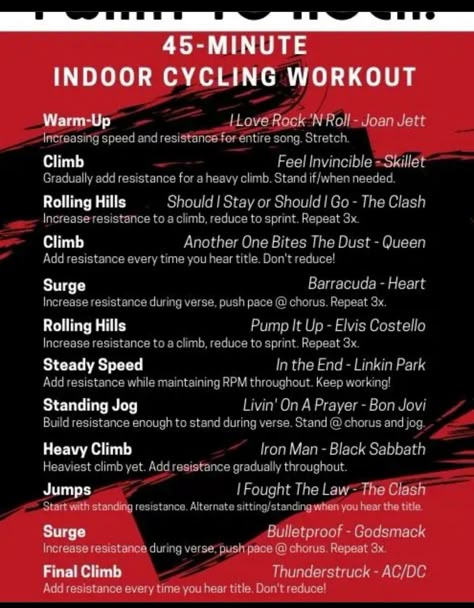 At Home Spin Workout, Cycle Workout Indoor, Spin Playlist Indoor Cycling, Indoor Spinning Workouts, Cycling Playlist, Indoor Cycling Drills, Indoor Cycling Quotes, Spin Workout Playlist, Indoor Cycling Playlist