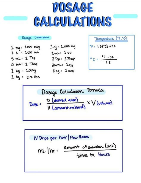 Dosage Calculations #nursingschool #nursingstudent #study - Image Credits: No Idea Nurse Pharmacology Dosage Calculations, Medical Assistant Tips Cheat Sheets, Dosage Calculations Nursing Notes, Med Pass Cheat Sheet, Renal Nursing Cheat Sheets, Medication Classification Cheat Sheet, Nursing Procedures Cheat Sheets, Nursing Conversion Chart Cheat Sheets, Dosage Calculations Nursing Conversions