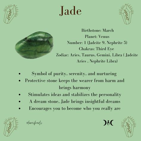 Afghan Jade Crystal Meaning, Nephrite Jade Crystal Meaning, Jade Gemstone Meaning, Nephrite Jade Meaning, Jade Crystal Affirmation, Xiuyan Jade Crystal Meaning, Burmese Jade Crystal Meaning, New Jade Crystal Meaning, Jade Aesthetic Crystal