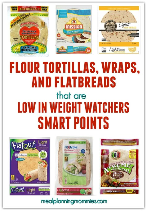 Weight Watcher Wraps, Low Points Weight Watchers, Weight Watchers Food Points, Weight Watchers Lunches, Weigh Watchers, Weight Watchers Program, Weight Watchers Tips, Weight Watchers Meal Plans, Ww Food