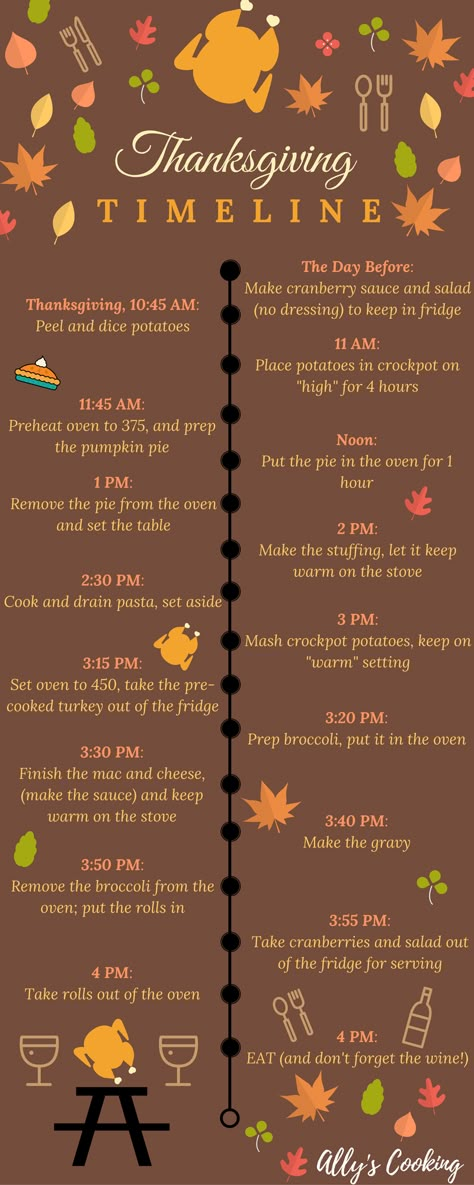 Thanksgiving Timeline For Cooking, Two People Recipes, Thanksgiving Luncheon, Thanksgiving Timeline, Thanksgiving For Two, Marshmallow Caramel, Thanksgiving Hosting, Cooking Thanksgiving Dinner, Thanksgiving Essentials