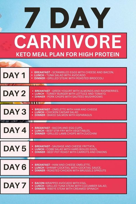 Are you looking for a meal plan that's high in protein and perfect for the carnivore keto diet? Look no further! Our 7-day Carnivore Keto Meal Plan is packed with delicious and nutritious animal-based foods to fuel your body and help you reach your health and fitness goals. Get ready to power through your day with our high-protein meal plan! #carnivoreketo #ketomealplan #highprotein #healthyeating #nutrition #weightloss #mealprep #ketodiet #lowcarb #healthyfood Carnivore Meal Plan, Asparagus Breakfast, Caveman Diet Recipes, Carnivore Keto, Protein Meal Plan, Caveman Diet, Meat Diet, Carnivore Diet, Protein Diets