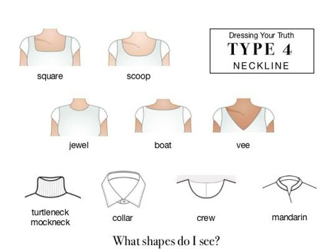 DYT Type 4: necklines Type 4 Style Guide, Dyt Type 3 Colors, Dyt Type 4 Hair, Type 4 Dyt, Dyt Type 4 Secondary 2, Dyt Type 2 Colors, Type 4 Dressing Your Truth, Winter Complexion, Dyt Type 3 Jewelry