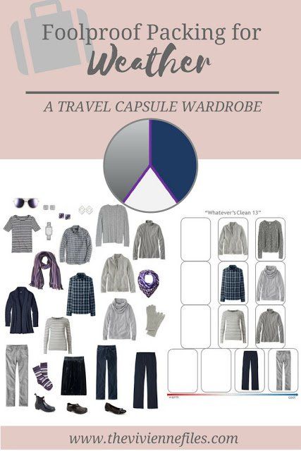 Or, if you live where weather is uncertain... Ireland Winter, Winter Capsule Wardrobe Travel, Winter Cruise, One Suitcase, The Vivienne Files, Vivienne Files, Packing Bags, Packing For Europe, Travel Capsule