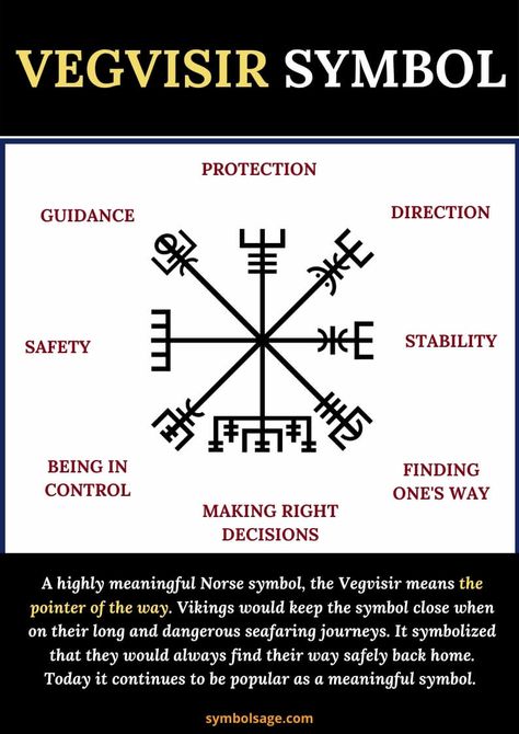 A popular Norse symbol, the Vegvisir holds significance in Norse mythology and culture. Norse Mythology Symbols Tattoo, Viking Artwork Norse Mythology, Odin Quotes Norse Mythology, Norse Sigils And Meanings, Viking Wayfinder Tattoo, Norse Symbols And Meanings, Norse Pagan Symbols And Meanings, Viking Words And Meanings, Viking Vegvisir Tattoo