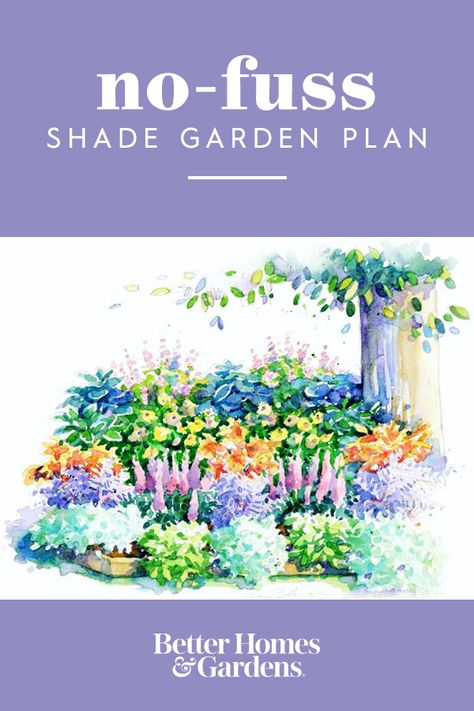 Full Sun Garden Layout, Low Maintenance Landscaping Front Yard Shade, Small Shaded Garden Ideas, Cottage Shade Garden Perennials, Small Perrenial Gardens Layout Full Sun, Part Shade Garden Ideas, Shady Area Garden Ideas, Shady Side Of House Landscaping, Shade Garden Design Layout Corner