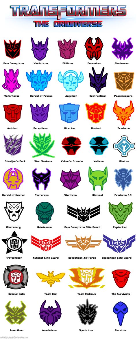 Optimus Prime Truck Wallpaper, Transformers Logo Symbols, Wing Transformers, Transformers Symbols, Transformers Names, Transformers Poster, Optimus Prime Wallpaper, Lego Transformers, Transformers Starscream