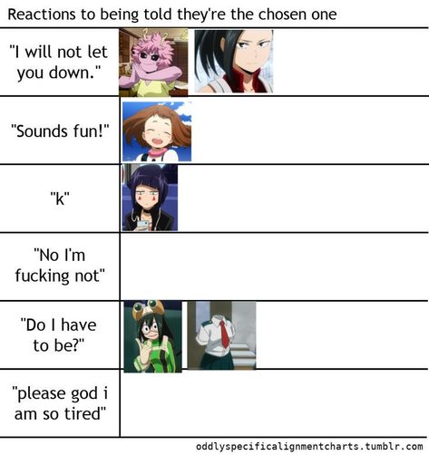 Mha Height Comparison, Mha Height Chart, Mastermind Strategist For Hire Bnha, Class 1 A Height Chart Mha, Changing History Mha, Mha Comics English, Class 1 A Memes, Height Chart, Class 1 A