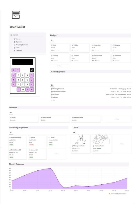 Seamless Notion Budget Planner Template: Get Yours Today! notion_travel_template #studentnotiontemplate. Pink Notion Template, Notion Weekly Planner, Weekly Planner Aesthetic, Notion Study, Notion Weekly, Notion Template Ideas Aesthetic, Pink Notion, Notion Template Free, Study Planner Free