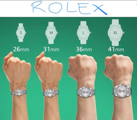 Rolex size chart (no link) Rolex Watch Sizes, Women’s Rolex Stack, Rolex Sizes On Wrist Women, Womens Rolex Watches Datejust, Women's Rolex Watches For Women, Women’s Rolex Aesthetic, 26mm Rolex Women, Rolex Womans Watch, Watch Rolex Women