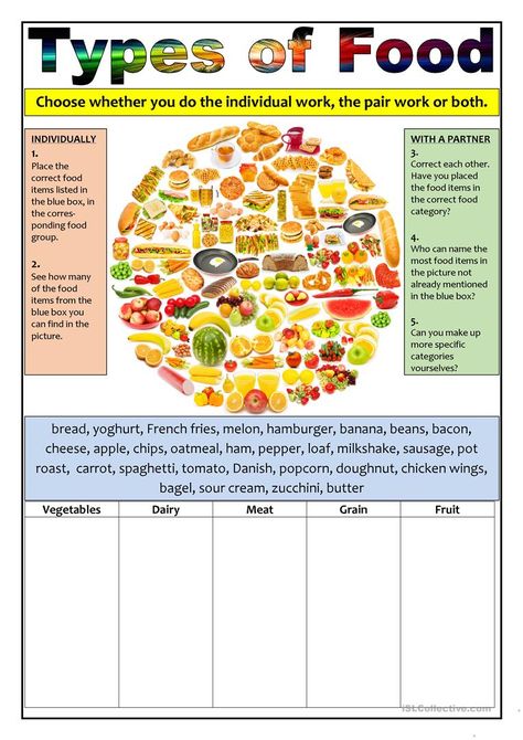 Types Of Food Worksheet, English Worksheets For Grade 1, Food Worksheet, English Charts, Food Lessons, Speaking Cards, Worksheets For Grade 1, Different Types Of Food, Food Vocabulary