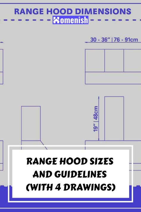 When it comes to range hoods, one size does not fit all. Our guidelines, supported by four detailed drawings, will guide you through choosing the correct range hood size for your kitchen's specific requirements. Range Hood Dimensions, Kitchen Hood Height, Range Hood Measurements, Range Hood Height From Stove, 48” Range Hood, Range Hood Height, Hoods Over Stoves, Stainless Steel Hood Vent, Oven Range Hood