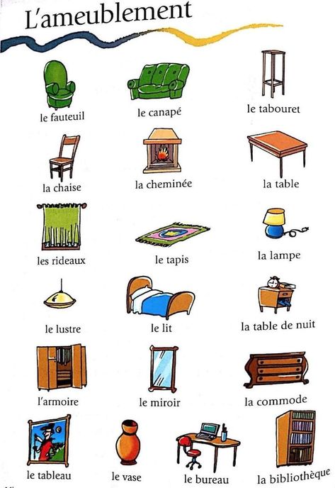 French Preschool Activities, French Language Learning Kids, Useful French Phrases, Learning French For Kids, Learn French Beginner, French Basics, French Flashcards, Basic French Words, Study French