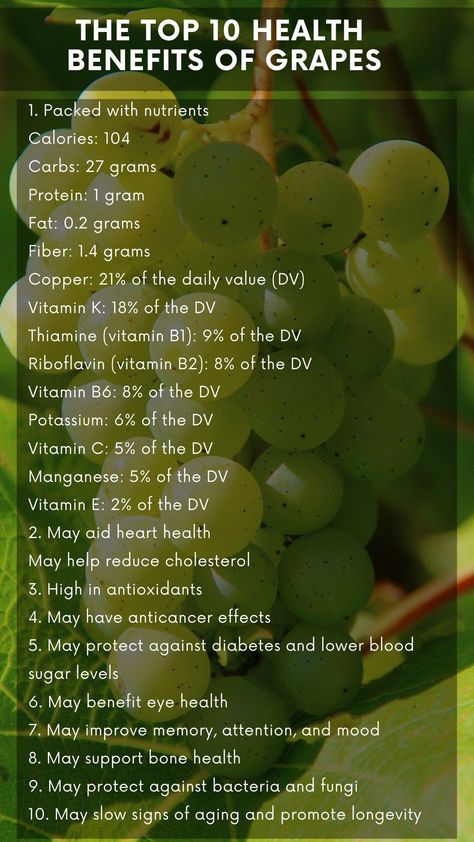 Grapes Nutrition Facts, Grapes Benefits Health, Green Grapes Benefits, Grape Health Benefits, Minerals In Food, Benefits Of Grapes, Grape Ape, Grapes Benefits, Healthy Gut Recipes