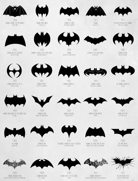 Batman Logos, Batman Drawing, Batman Tattoo, Batman Pictures, Dc Comics Wallpaper, Batman Poster, Batman Artwork, Batman And Catwoman, Batman Wallpaper