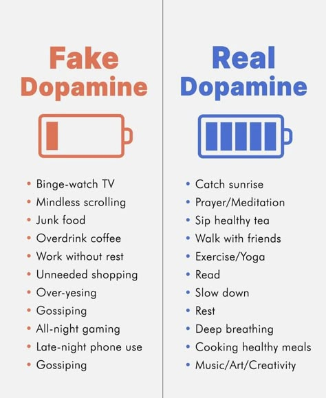 What Is Real Dopamine, Too Much Dopamine, Natural Dopamine Activities, Good Dopamine, Dopamine Menu Morning Routine, Dopamine Hacking, Dopamine Journal, Dopamine Ideas, Dopamine Reset