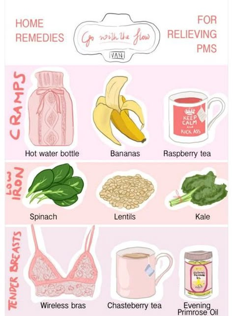 pinny : girlygirl164 Period Cravings, Cramp Remedies, Period Stuff, Period Tips, دورة شهرية, Raspberry Tea, Period Hacks, Cramps Relief, Time Of The Month