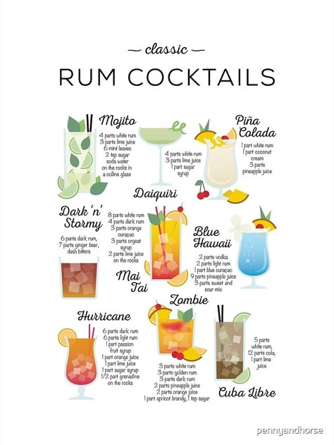 "Classic Rum Cocktails" Poster by pennyandhorse | Redbubble Cocktails With White Rum, Classic Rum Cocktails, Coctails Recipes Classic, Rum Cocktails Recipes, White Rum Cocktails, Cocktail Recipes Rum, Cocktails With Rum, Cocktails Classic, Cocktails Poster