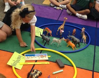 Sorting Living and Nonliving. Great activity if you teach in a special education classroom!! Science Living And Non Living Activities, Living Non Living Activities, Living And Non Living Things Activities, Students Background, Parts Of An Apple, Types Of Apples, Apple Tarts, Pre-k Science, Classroom Items