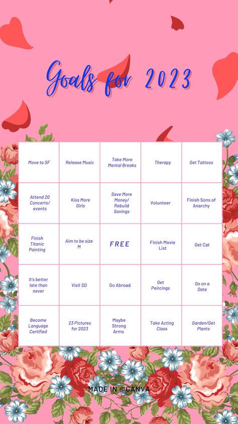 I found this idea on tiktok using to make your New Years Resolutions into a bingo board. I've always made goals instead of resolutions but here is my board. I used Canva. My template is pink with flowers. A few of my bingo spaces say start therapy, get a cat, Visit San Diego, etc. Journalism School, Dream Life Goals, Bingo Template, Goals Bullet Journal, Mental Break, Goals Template, Beautiful Butterfly Photography, Goal Journal, Goal Board