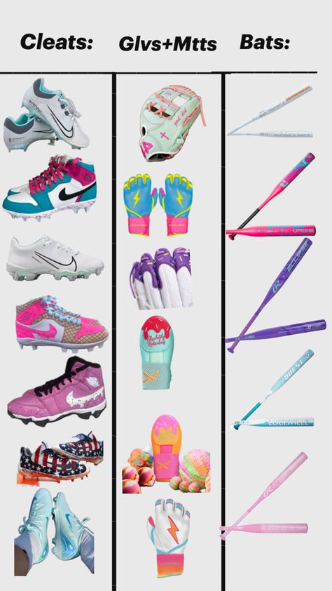 My softball christmas list! Softball Gear List, Muscle Mami, Softball Christmas, Volleyball Bag, Softball Gear, Softball Outfits, Softball Equipment, Softball Stuff, Softball Coach