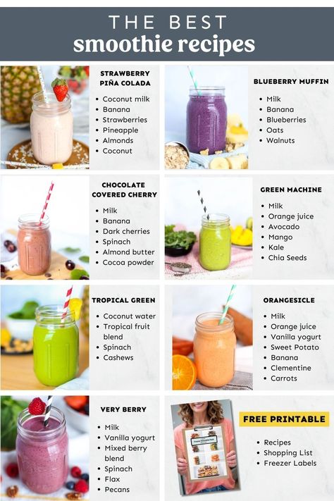 Learn how to save time and money and eat healthier by prepping frozen smoothie packs ahead of time. Use our 7 different delicious smoothie pack recipes to start filling your freezer today. Frozen Smoothie Packs, Freezer Smoothie Packs, Freezer Smoothies, Frozen Fruit Smoothie, Smoothie Recipes Strawberry, Fruit Smoothie Recipes Healthy, Best Smoothie, Smoothie Recipes Healthy Breakfast, Smoothie Drink Recipes