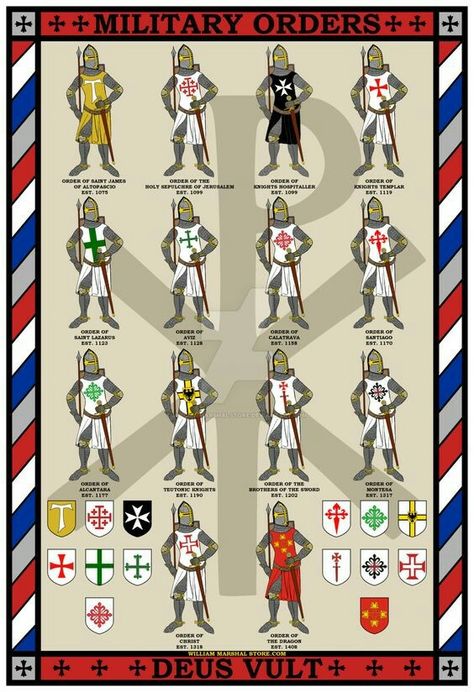 Knight orders of the crusades Knight Orders, Knights Hospitaller, Crusader Knight, Military Orders, Knight Art, Knight Armor, Medieval Knight, Medieval History, Dark Ages