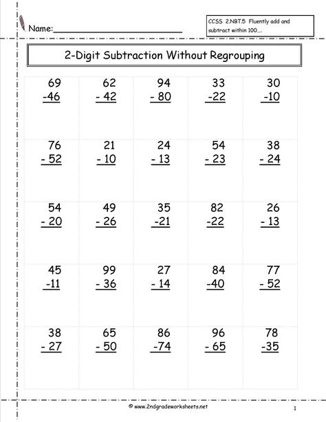 two digit subtraction without regrouping worksheet Two Digit Subtraction, Subtraction Facts Worksheet, Subtraction Without Regrouping, Subtraction With Regrouping Worksheets, Math Subtraction Worksheets, Easy Math Worksheets, Math Fact Worksheets, Fun Math Worksheets, Math Practice Worksheets