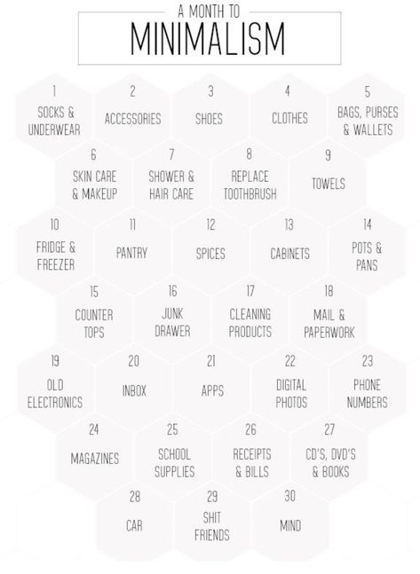 Minimalistic Lifestyle Tips, Minimalist Declutter, Minimalist Lifestyle Inspiration, Minimalism Challenge, Home Minimalist, Declutter Challenge, Minimalist Inspiration, Minimalism Lifestyle, Declutter Your Life