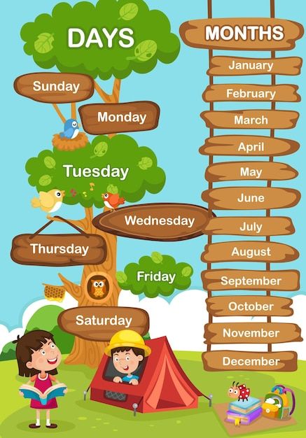 Vector illustration of months and day ve... | Premium Vector #Freepik #vector #cute-calendar #kids-calendar #daily-calendar #month Preschool Activities Printable, Classroom Welcome, Classroom Charts, Preschool Classroom Decor, Montessori Toddler Activities, School Wall Art, School Painting, Preschool Art Activities, English Lessons For Kids