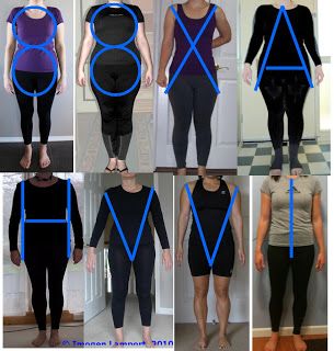 More on How to Figure Out Your Body Shape | Inside Out Style Mode Ab 50, Inside Out Style, Mode Tips, Practical Fashion, Sewing Basics, White Summer, Fashion Pictures, Types Of Fashion Styles, Body Shape