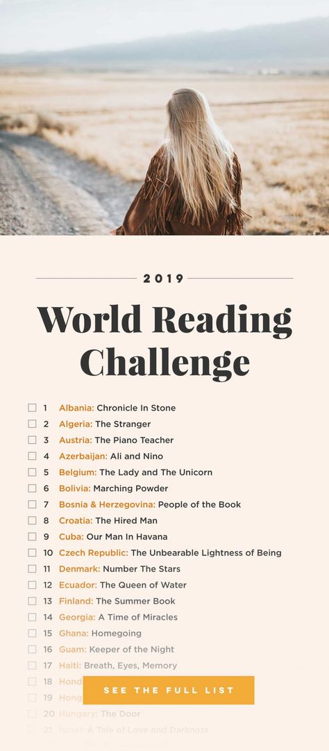 Around The World Reading Challenge, Books Around The World, Read Around The World Challenge, Books From Around The World, World Reading Challenge, Reading Around The World, Books Everyone Should Read, Books You Should Read, Book Challenge