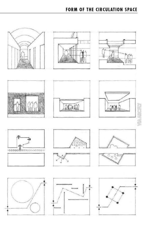 Iteration Architecture, Space Diagram, Parti Diagram, Architecture Form, Architectural Diagrams, Architecture Diagrams, Urban Design Diagram, Architecture Diagram, Professional Interior Design