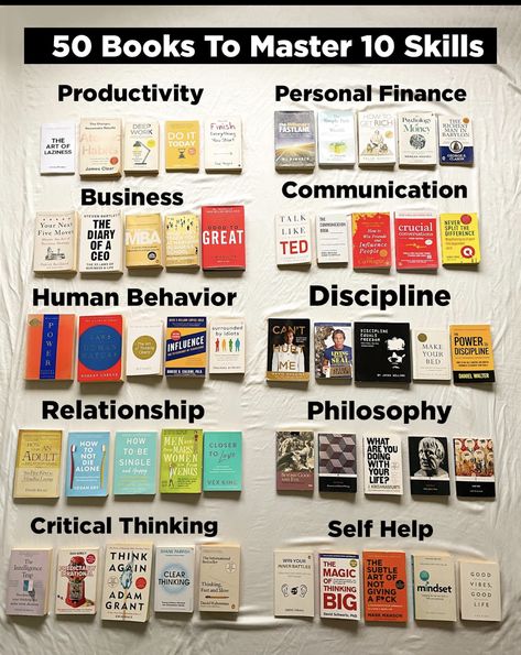 Business Books Worth Reading, Studera Motivation, Penanda Buku, Empowering Books, Best Self Help Books, Books To Read Nonfiction, Self Development Books, Recommended Books To Read, Books For Self Improvement