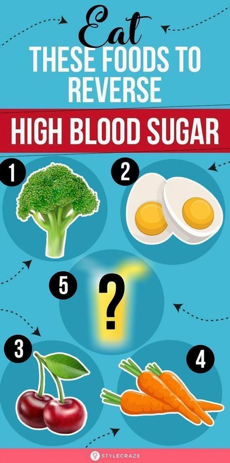 Explore how certain foods can help manage and reduce high blood sugar levels. For more details, visit the blog. #bloodglucoselevel #Bloodinsulinlevel #bloodsugarlevel #Glucometer #lowersugarlevels Foods Diabetics Should Avoid, Fiber Rich Vegetables, Lower Blood Sugar Naturally, High Blood Sugar Levels, Nutritious Foods, Low Blood Sugar Levels, Power Foods, Sugar Level, Blood Glucose Levels