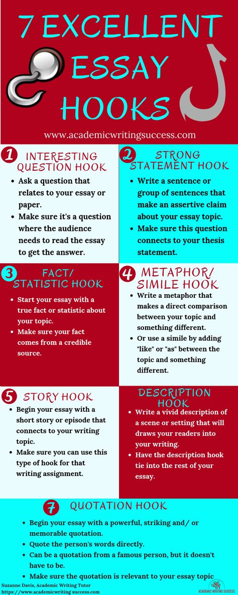 7 Sensational Essay Hooks That Grab Readers’ Attention - Academic Writing Success How To Start A Essay Introduction, Hook In Writing, Hooks For Argumentative Essay, How To Write A Great Essay, How To Write A Hook, How To Start An Essay, How To Write A Good Essay, Writing A Hook, Essay Opening