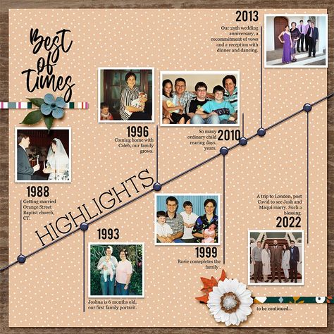 Digital Scrapbook Template - Single Timeline | Scrapping with Liz Scrapbook Timeline Ideas, Scrapbook Timeline, Create A Timeline, Scrapbook Cover, Scrapbook Template, Drop Shadow, 25th Wedding Anniversary, Scrapbook Templates, Retirement Parties