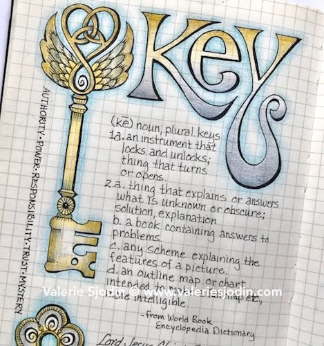 Valerie Sjodin, Key Meaning, Keys To The Kingdom, Year Challenge, Modern Calendar, Make A Calendar, Journaling Ideas Drawings, Word Challenge, Mythical Monsters