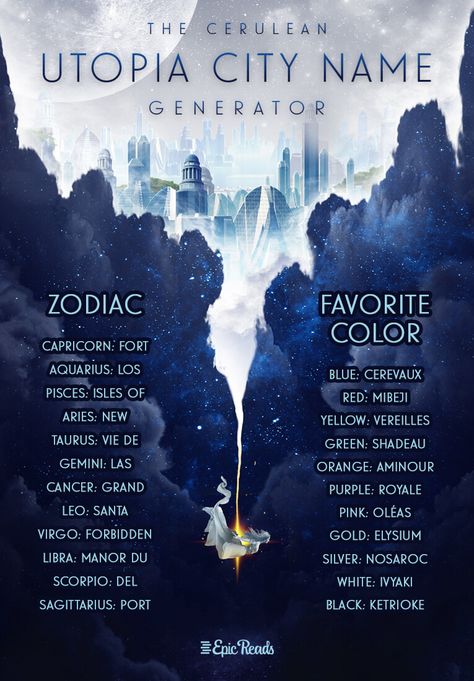 Utopia Name Generator City Name Generator, Story Writing Prompts, Writing Fantasy, Writing Dialogue Prompts, Creative Writing Tips, Writing Inspiration Prompts, Book Writing Inspiration, Writing Characters, Writing Dialogue