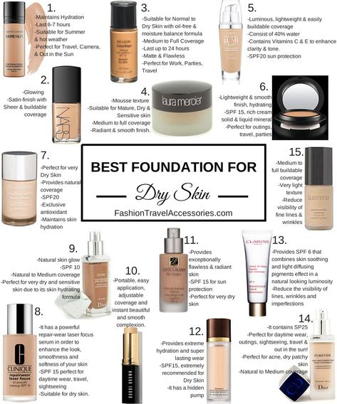 Best Makeup For Acne, Foundations For Dry Skin, Best Foundation For Dry Skin, Dry Skin Makeup, Foundation For Dry Skin, Best Foundations, Acne Makeup, Avon Products, Perfectly Posh