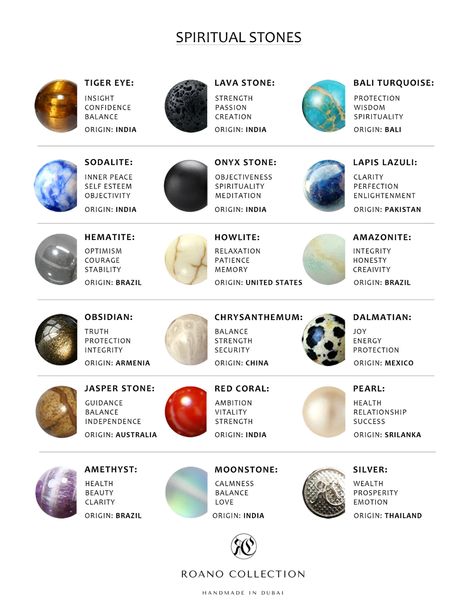 STONES POWERS & USES by Roano Collection Different Stones And Meanings, Stone Meanings Gemstone, Crystal Stones Meaning, Stone Meanings Chart, Jewelry Stones Gemstone, Stones And Crystals Meanings, Crystal Powers, Stone Meanings, Crystal Healing Chart