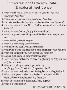 Emotional Intelligence Questions, Build Emotional Intelligence, How To Teach Emotional Intelligence, Emotional Intelligence Activities Adults, Building Emotional Intelligence, Emotional Intelligence Activities Kids, Emotional Intelligence Worksheets, Emotion Regulation Activities For Adults, Accountability Questions