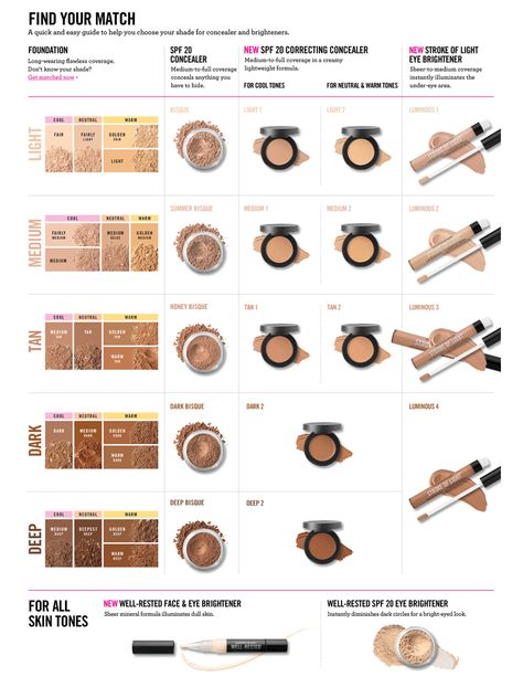 Choosing your bareMineral base colors Bare Minerals Foundation, Bare Minerals Makeup, Maquillage Yeux Cut Crease, Makeup Tips And Tricks, Bareminerals Makeup, Eye Brightener, Mineral Makeup, Golden Tan, Foundation Shades