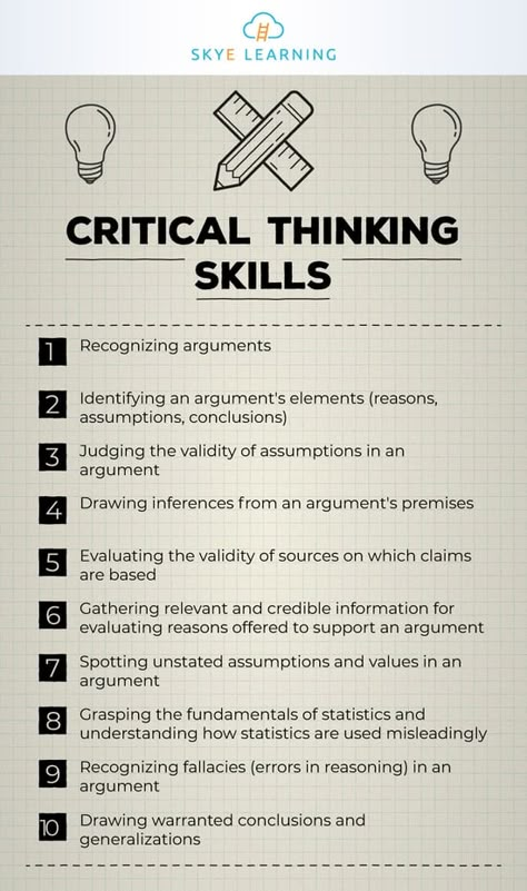 Logic And Critical Thinking, Thinking Strategies, Critical Thinking Activities, Effective Study Tips, Research Skills, Work Skills, Teaching Skills, Learning Techniques, English Writing Skills