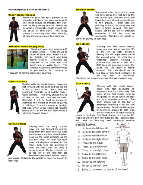 Fundamental Stances IN Arnis - FUNDAMENTAL STANCES IN ARNIS Ready Stance (Handa) Stand with your - Studocu Arnis Martial Art, High School Books, Martial Arts Training, Luck Quotes, Any Book, Top Secret, Drawing Reference, Martial Arts, Health