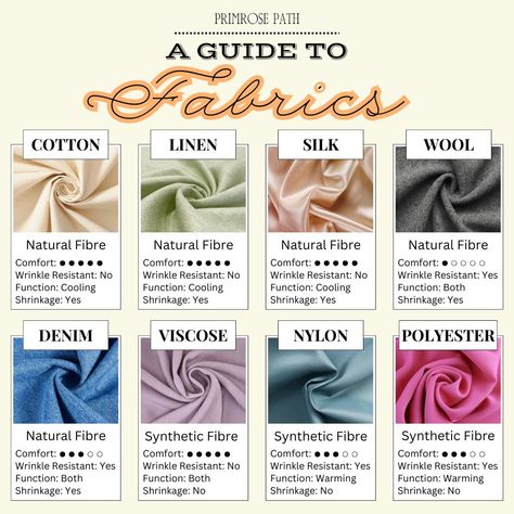 Fabric 101: Get to know the different types of fabrics and how they can elevate your style! 🌟 From luxurious silk to cozy cotton, each fabric brings its own unique charm to your wardrobe. This inforgaphic helps you learn more about their qualities and best uses! 🧵✨ #FabricGuide #FashionTips #StyleSavvy #WardrobeWisdom #FashionEducation #MaterialMatters #fashioninfographic #infographic Quality Fabric Clothes, Types Of Dress Fabric, Guide To Fabrics, Type Of Silk Fabric, Different Types Of Fabric Material, Types Of Wool Fabric, Types Of Fabric Material For Dresses, Clothes Material Fabrics, Different Fabric Types