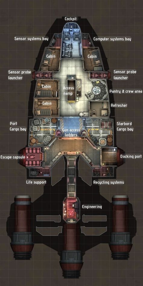 Starwars Ship Concept Art, Traveller Rpg Ships Deck Plans, Scifi Ship Concept Art, Starfield Ship Designs, Starship Design Spaceship Concept, Star Wars Ships Concept, Space Ships Interior, Spaceship Layout, Spaceship Star Wars