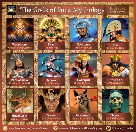 Incan Mythology, Inca Gods, Inca Culture, Inca Civilization, Inca Kasugatani, Noxus League Of Legends, Native American Mythology, Cosmic Egg, World Mythology